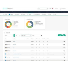 HPE Morpheus Enterprise Software per Socket (15 WLE) 2-year 24x7 Support Extension/Renewal E-LTU HPE Morpheus Enterprise Software per Socket (15 WLE) 2-year 24x7 Support Extension/Renewal E-LTU